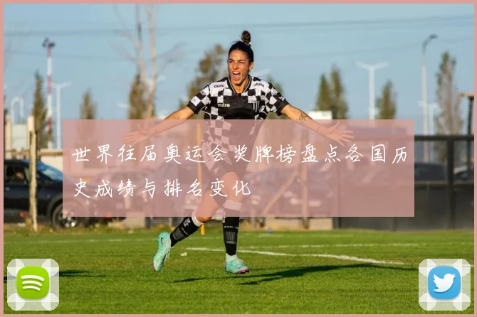 世界往届奥运会奖牌榜盘点各国历史成绩与排名变化